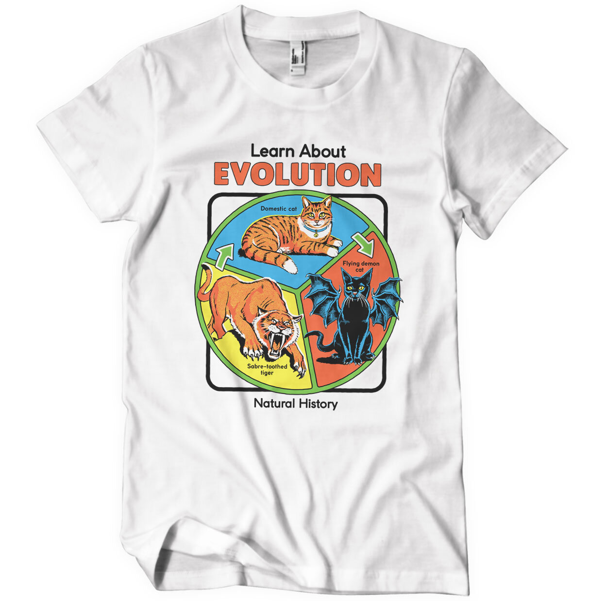 Learn About Evolution T-Shirt