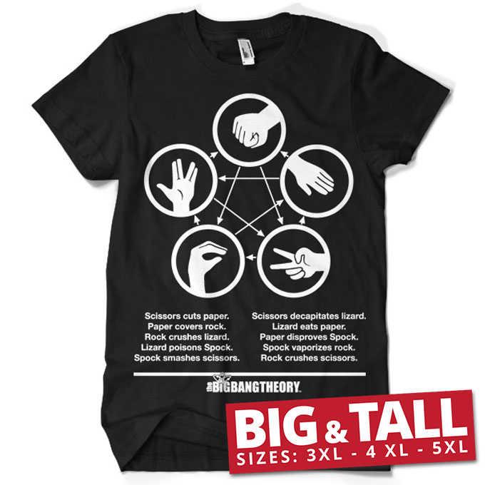 Sheldons Rock-Paper-Scissors-Lizard Game Big & Tall T-Shirt